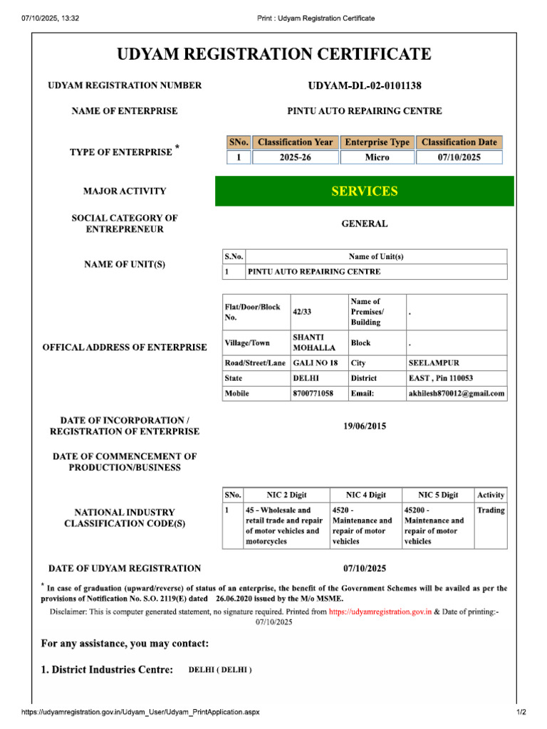 Rekha Msme | PDF
