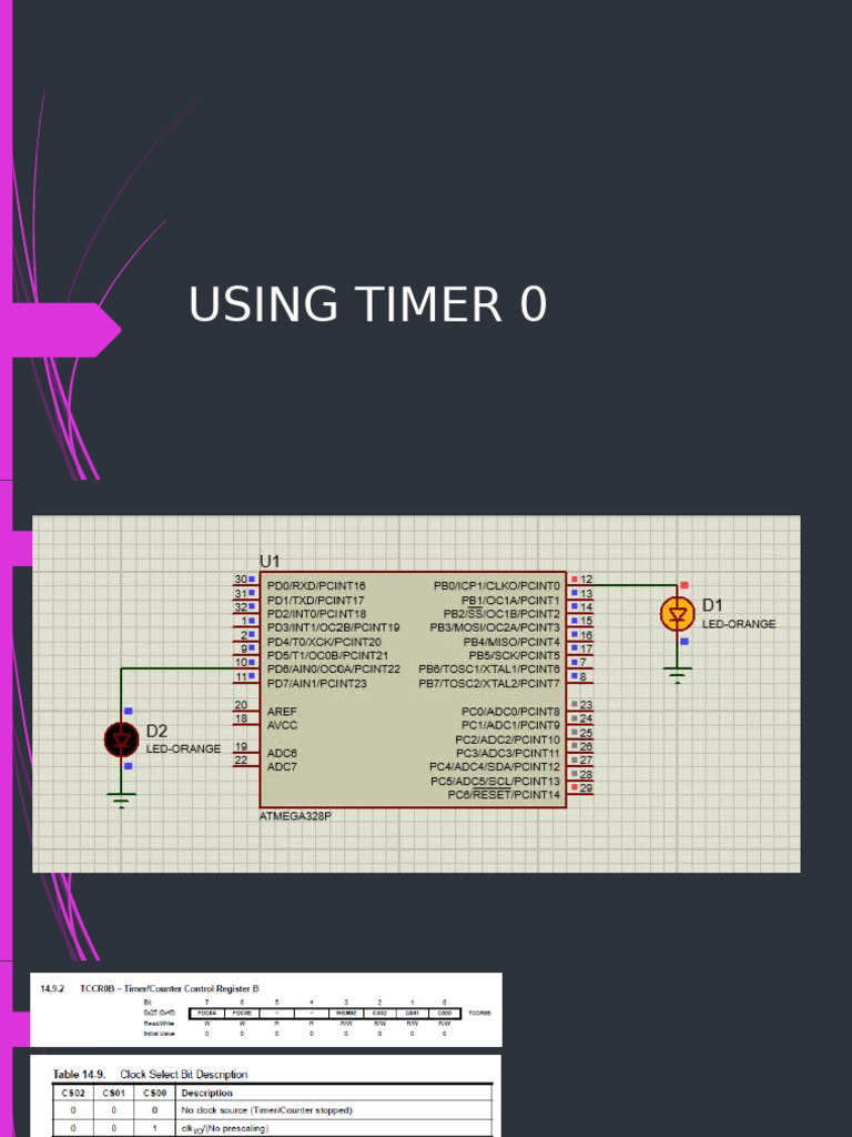 Using Timer 0 | PDF