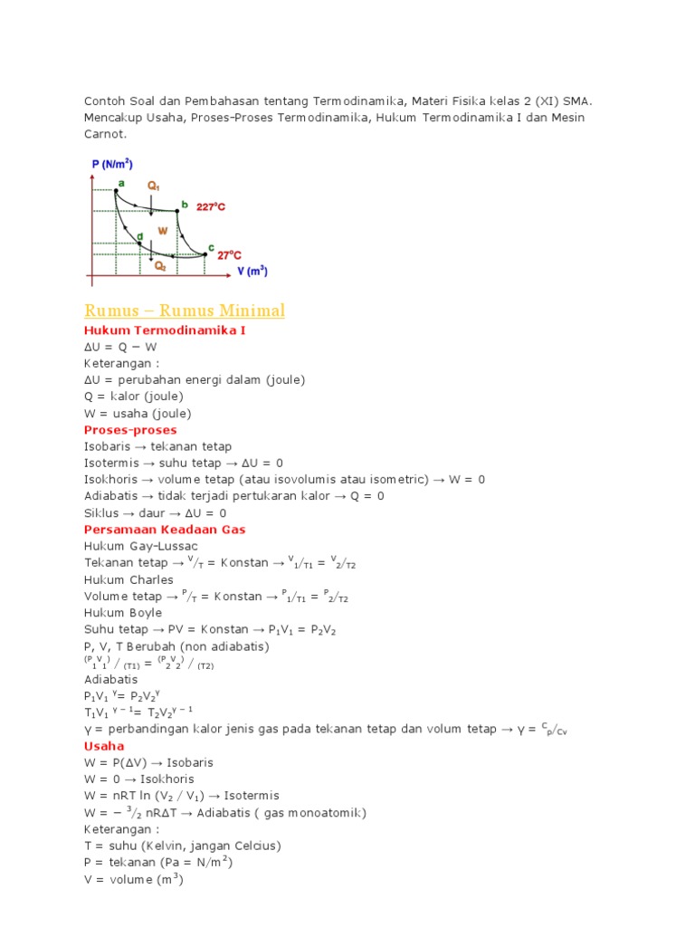 Contoh Soal Materi Perubahan Keadaan Gas Ideal