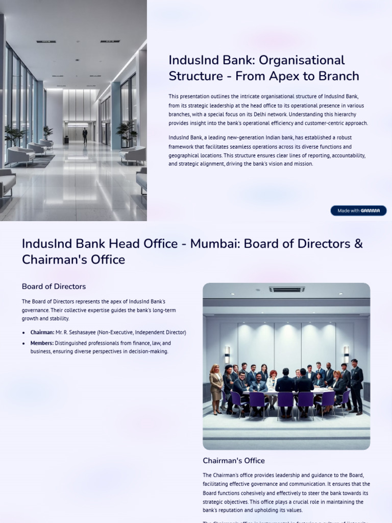 IndusInd Bank Hierarchy Overview | PDF | Banks | Regulatory Compliance