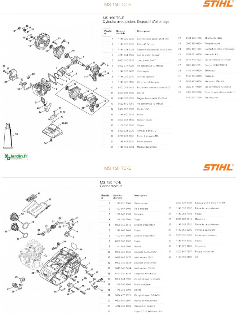 Ms 150 TC e | PDF