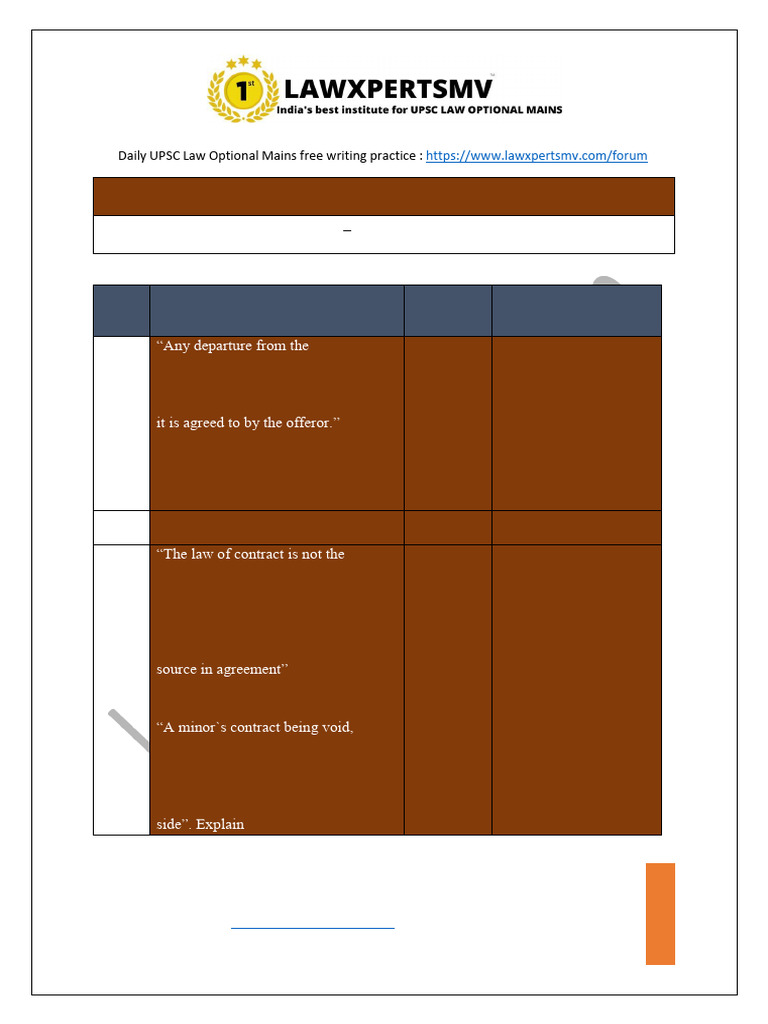 Nature and Formation of Contract - Econtract. | PDF | Consideration ...