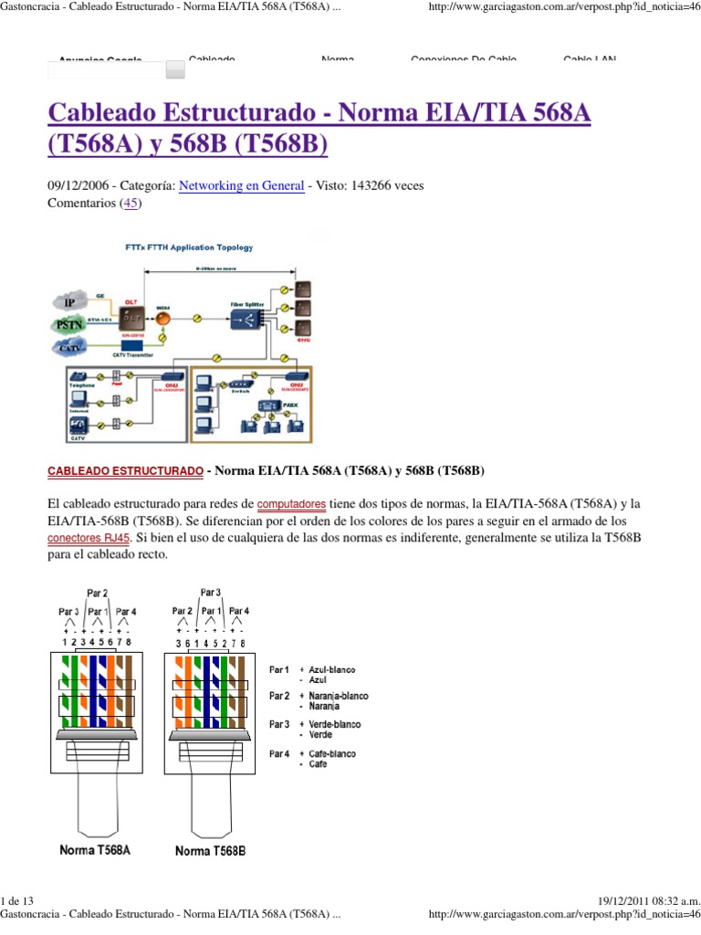 Cableado Estructurado Norma EIA_TIA 568A (T568A) y 568B