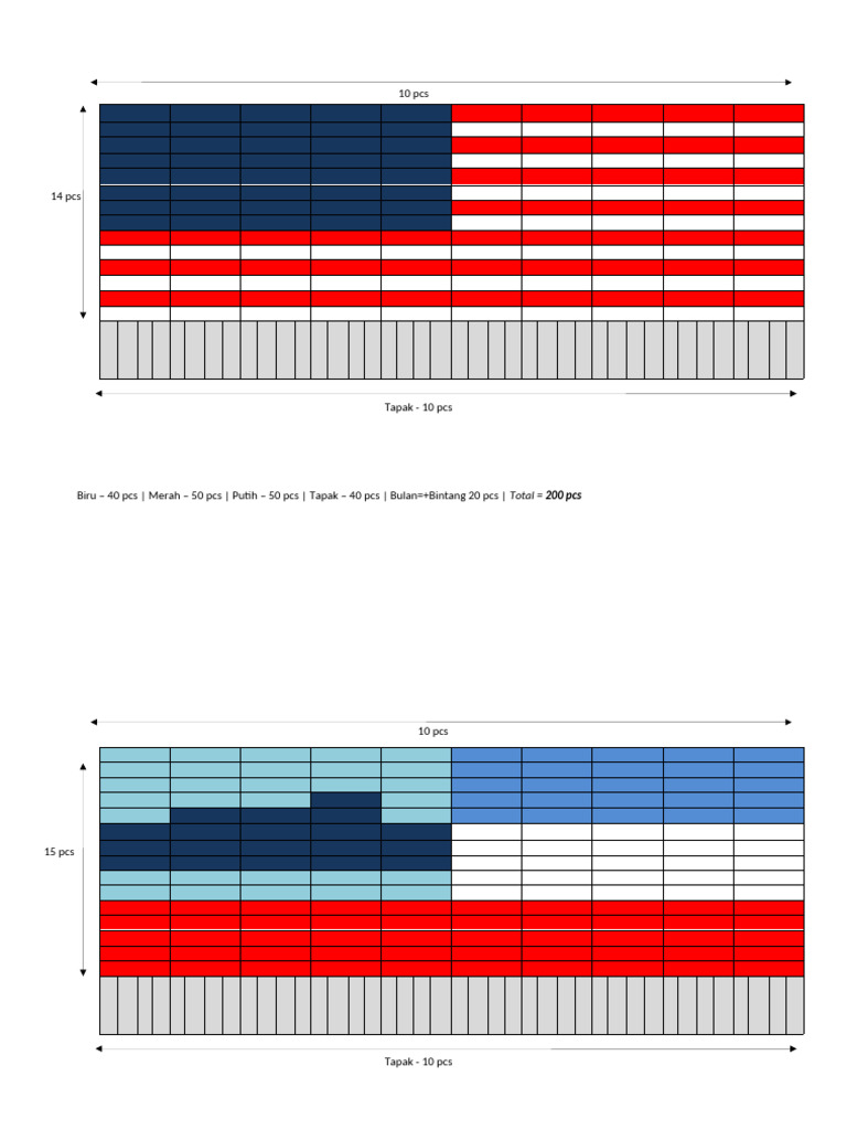 Projek Bendera | PDF