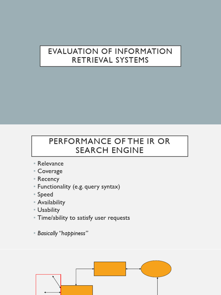 Evaluating Information Retrieval Systems | PDF | Information Retrieval ...