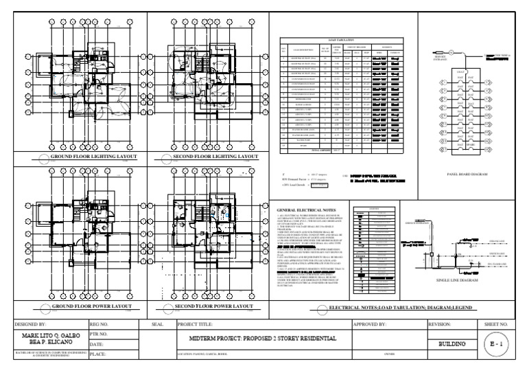 Electrical Load Calculation for 2-Storey Home | PDF | Power Engineering ...