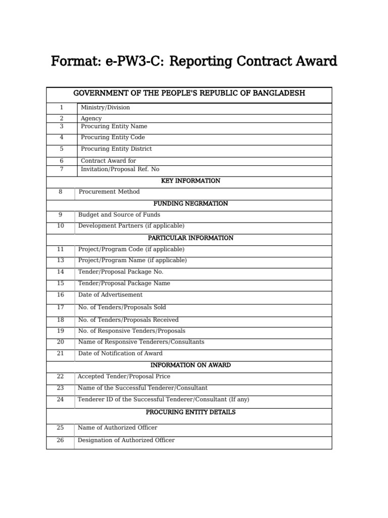 PPR 2025 - Reporting Contract Award - Contract Signing - Letter of ...