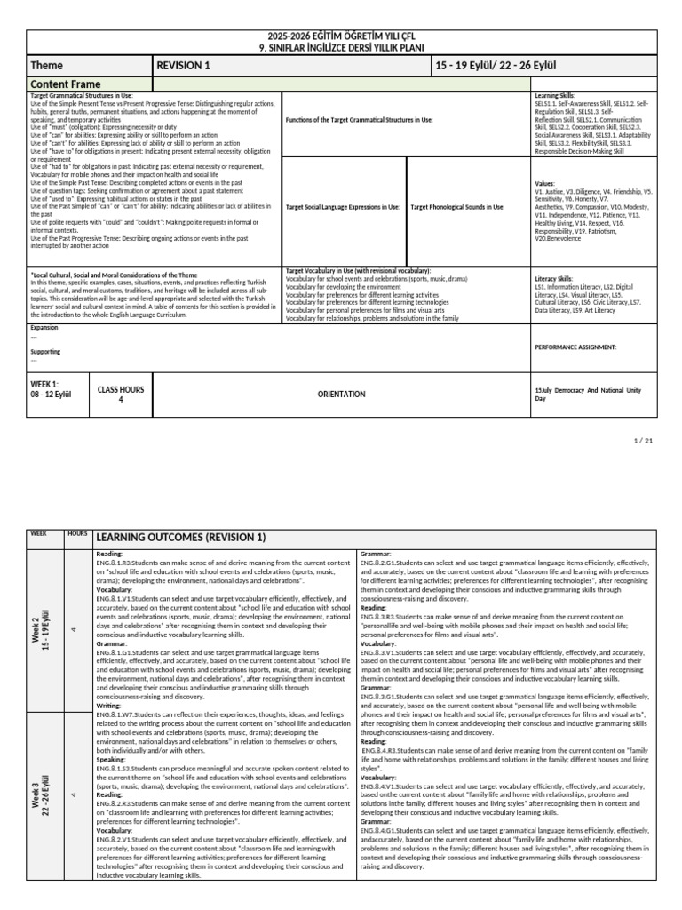 2025-2026 9th Grade English Plan | PDF | English Language | Grammatical ...