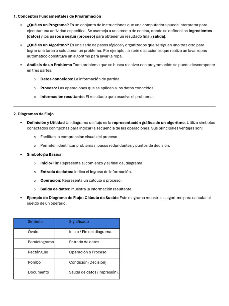 Fundamentos de Programación y Python | PDF | Lenguaje de programación ...