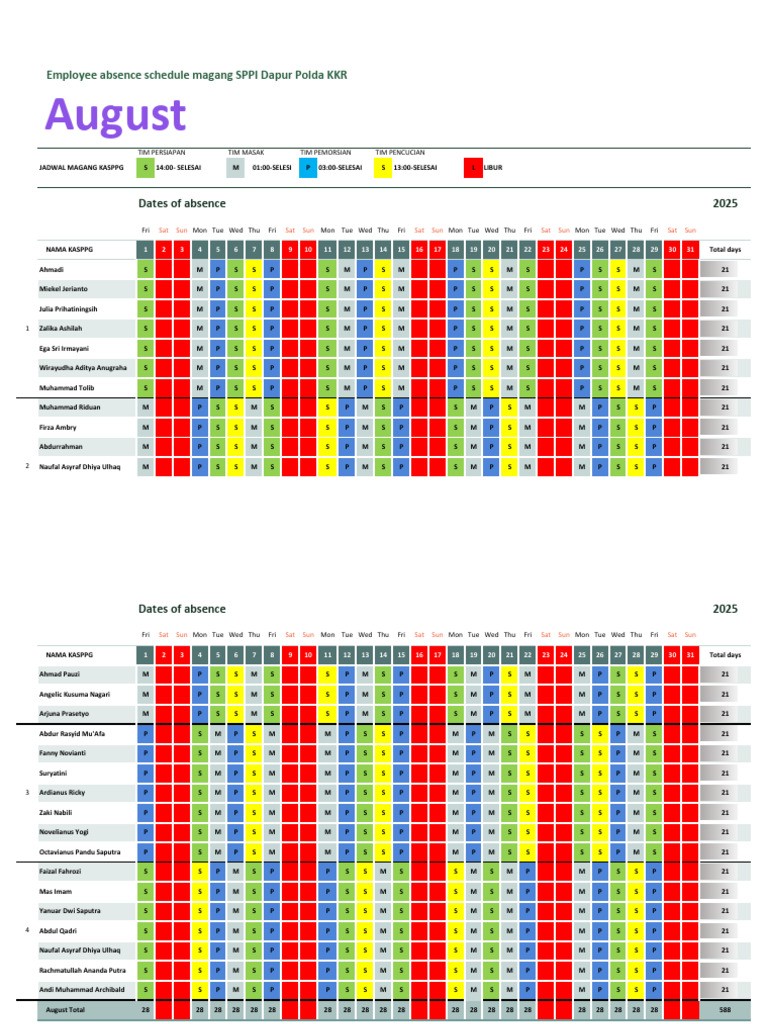Employee Absence Schedule 2025 | PDF