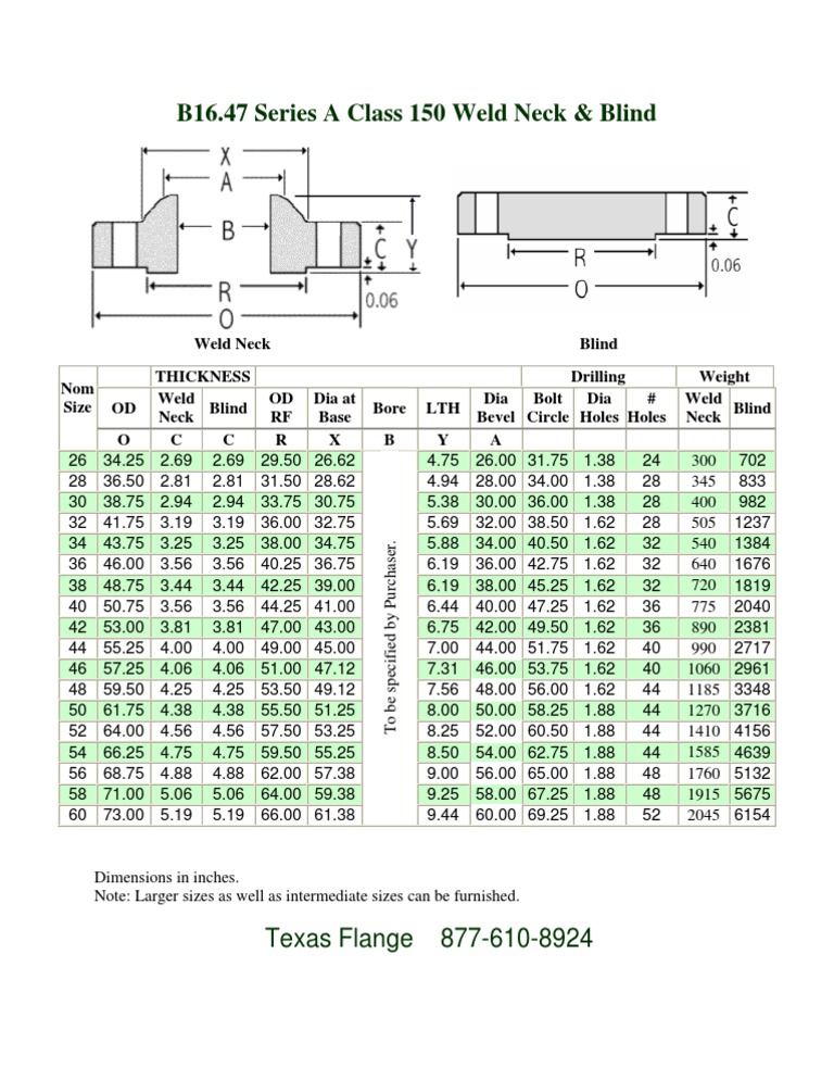 Norms Flange | PDF
