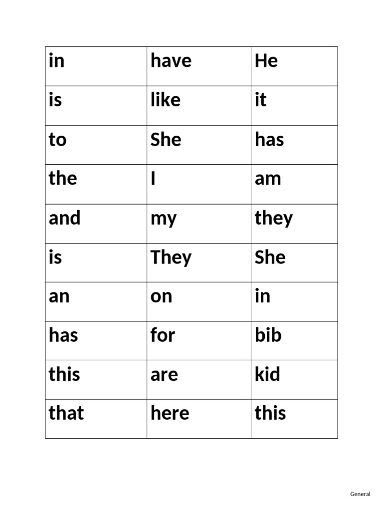 Worksheet FS2 | PDF