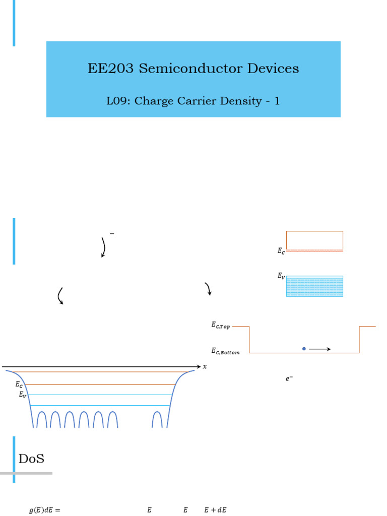 Charge Carrier Density in Semiconductors | PDF | Semiconductors ...