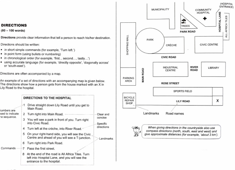 Notes Directions | PDF