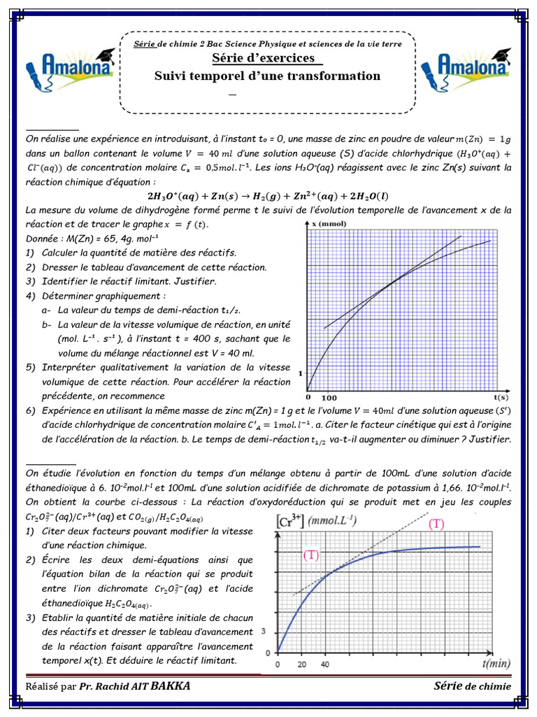 Suivi temporel des réactions chimiques | PDF | Concentration molaire ...