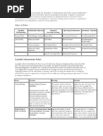 Download CA IPCC Ratio Analysis by Akash Gupta SN94024284 doc pdf