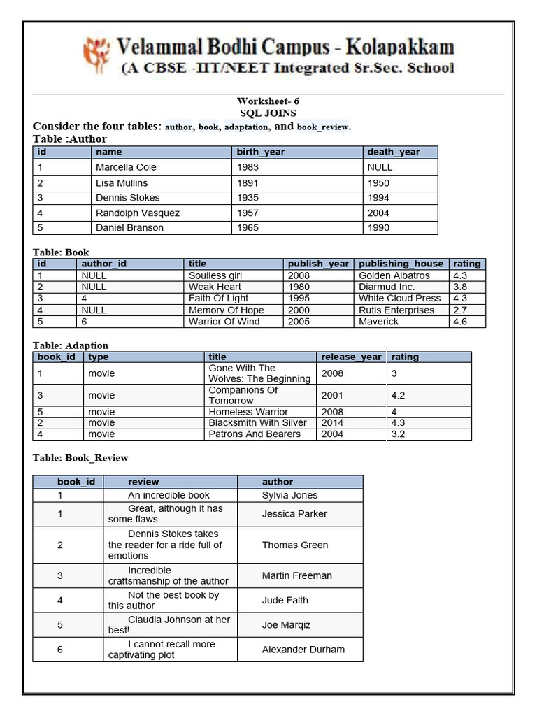 SQL Joins and Queries for Books and Teachers | PDF | Sql | Data ...