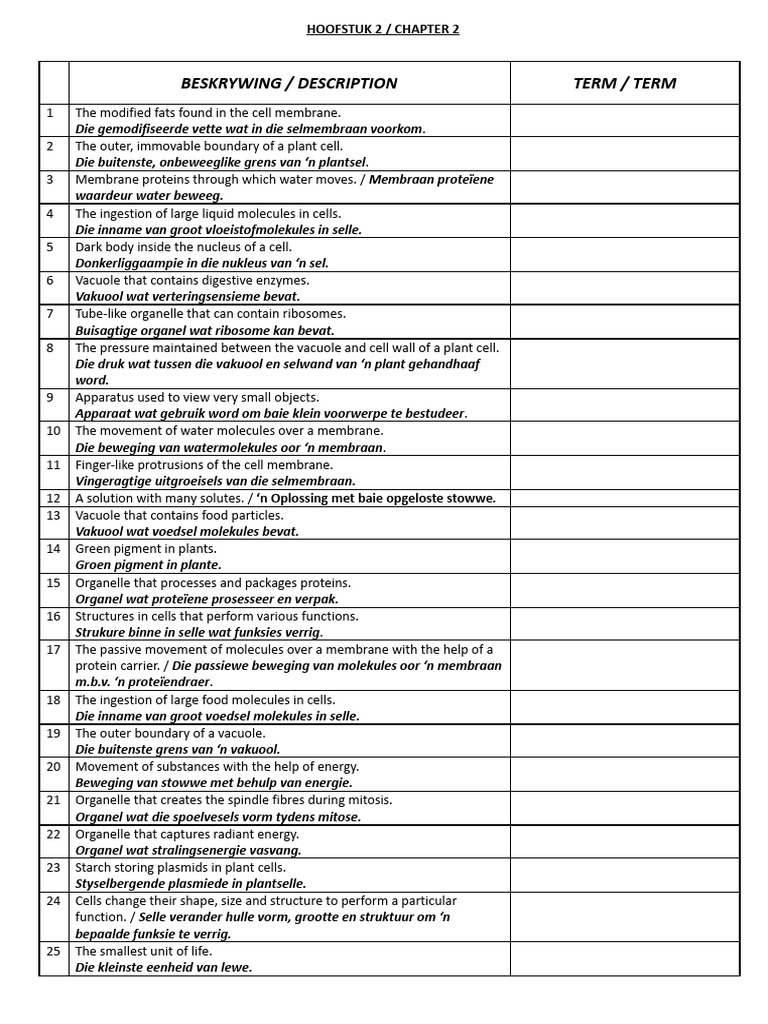 2TERMS Sel Cell and MEMO | PDF | Vacuole | Cell (Biology)