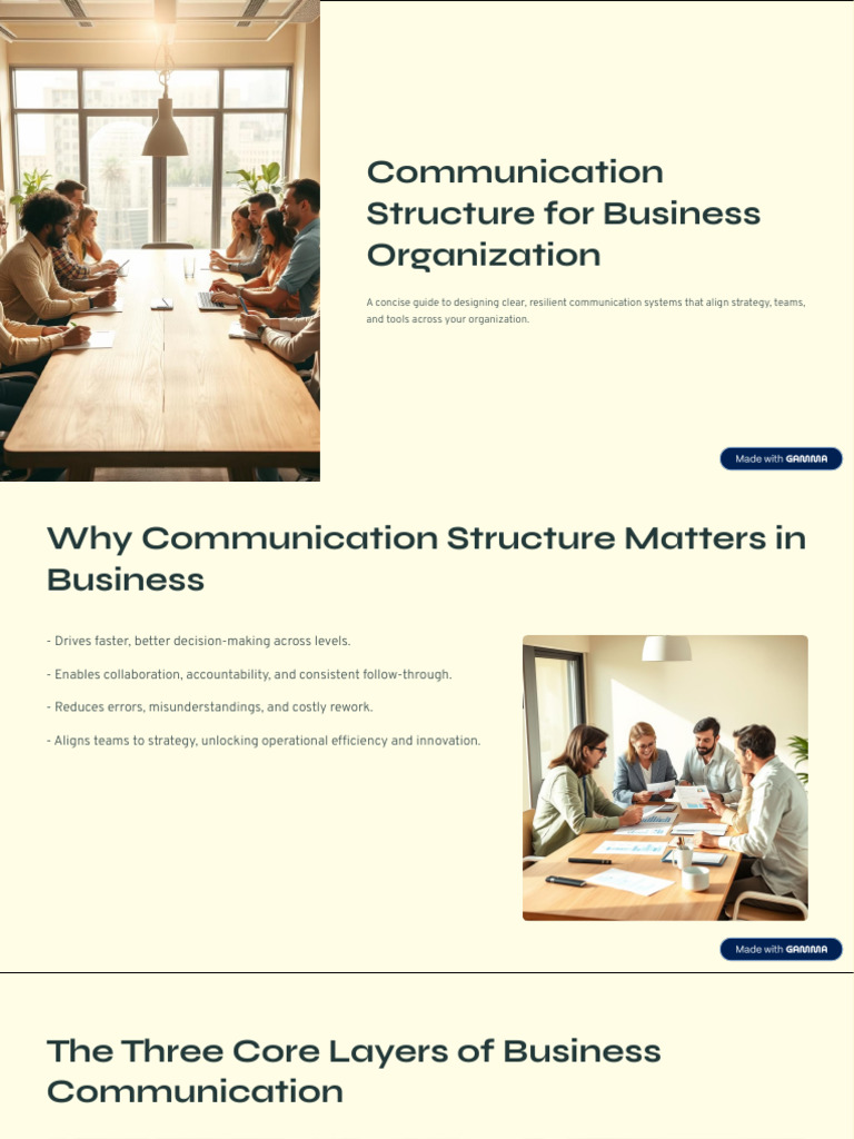 Communication Structure For Business Organization | PDF | Communication ...