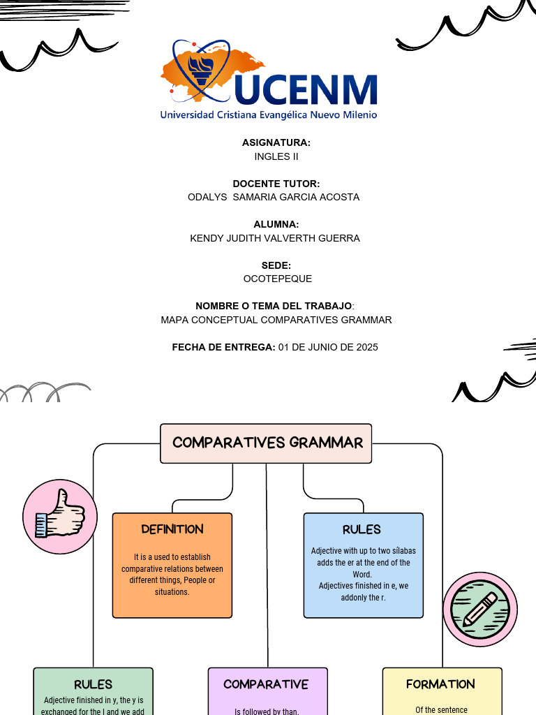 Conceptual Map of Comparative Grammar | PDF