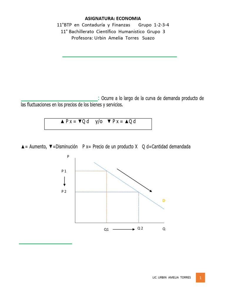 Movimientos y Desplazamientos en Demanda | PDF | Oferta y demanda ...
