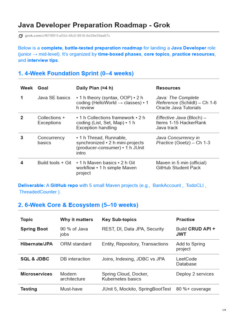 Java Developer Roadmap for Success | PDF | Java (Programming Language ...