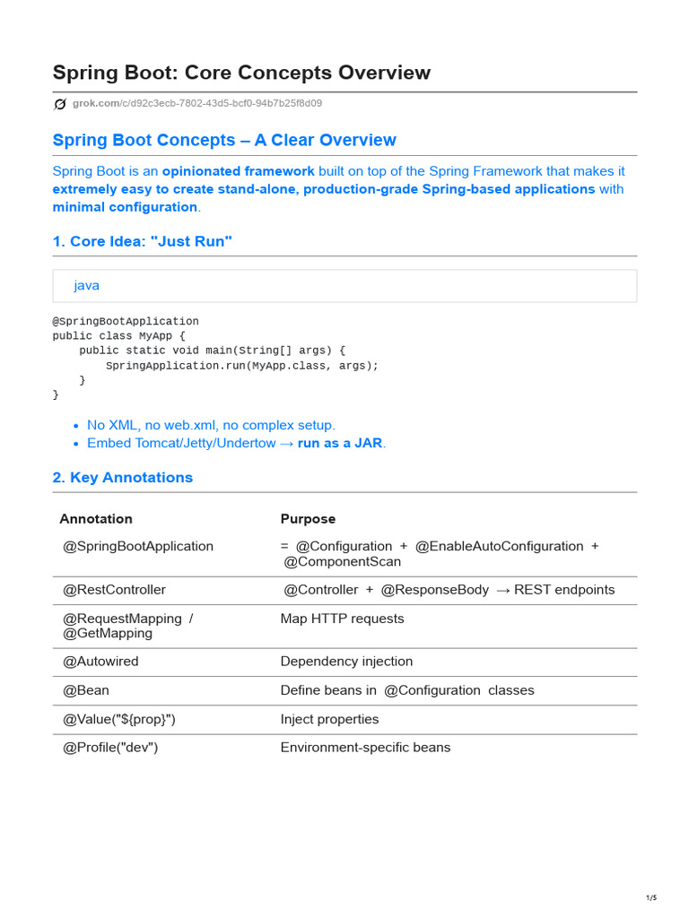 Spring Boot Core Concepts Explained | PDF | Spring Framework | Software