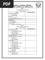 Grade 9 Natural Science Term 2 Notes | PDF | Ecosystem | Soil