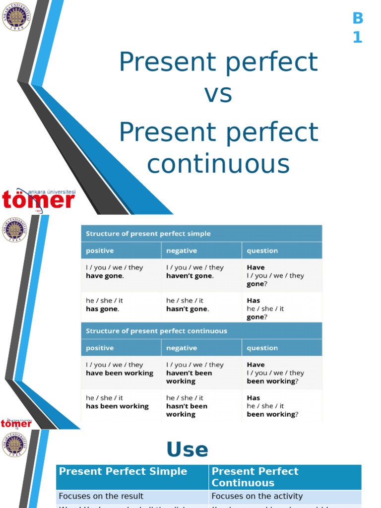 Present Perfect vs Continuous Tenses Guide | PDF | Verb | Grammar