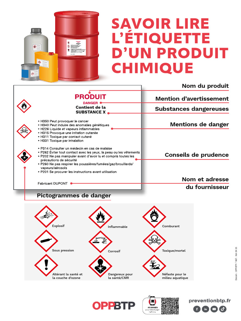 Étiquettes de produits chimiques SIMDUT | PDF
