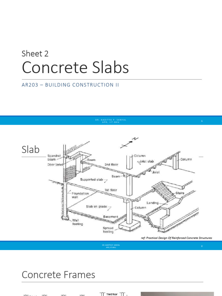 Sheet 2 - Slabs | PDF | Beam (Structure) | Concrete