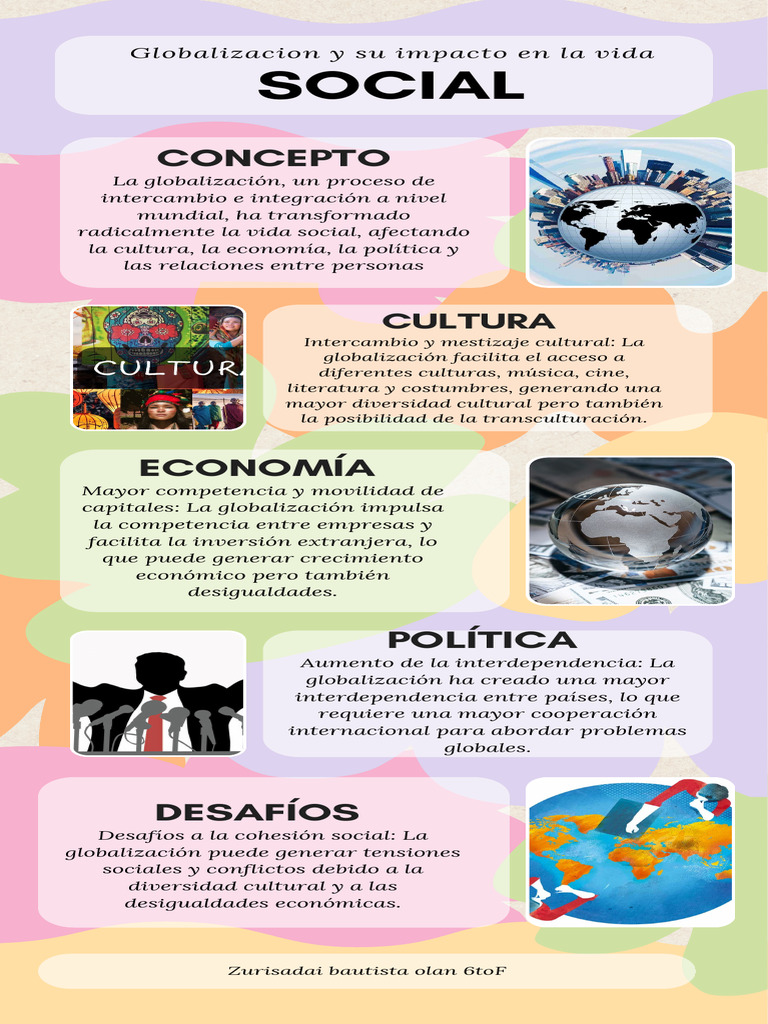 Impacto de la Globalización en la Sociedad | PDF