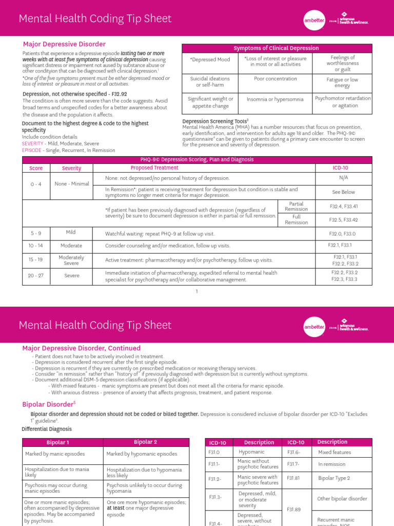 AMB20-AR-H-060 - Mental Health Coding TIp Sheet | PDF | Major ...