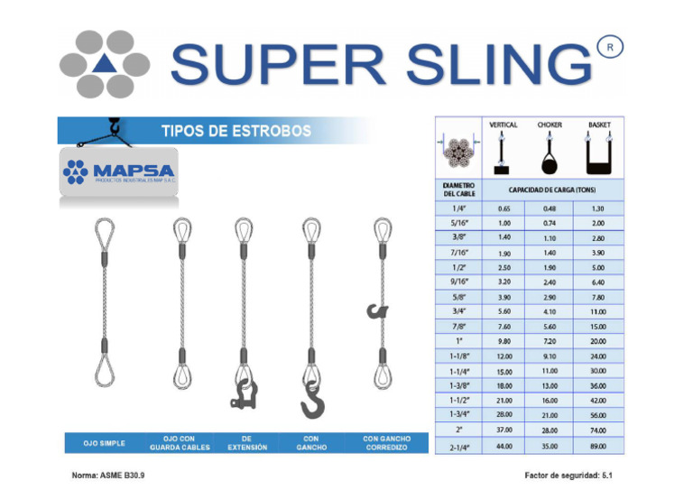 Estrobos - Ficha Técnica MAPSA | PDF