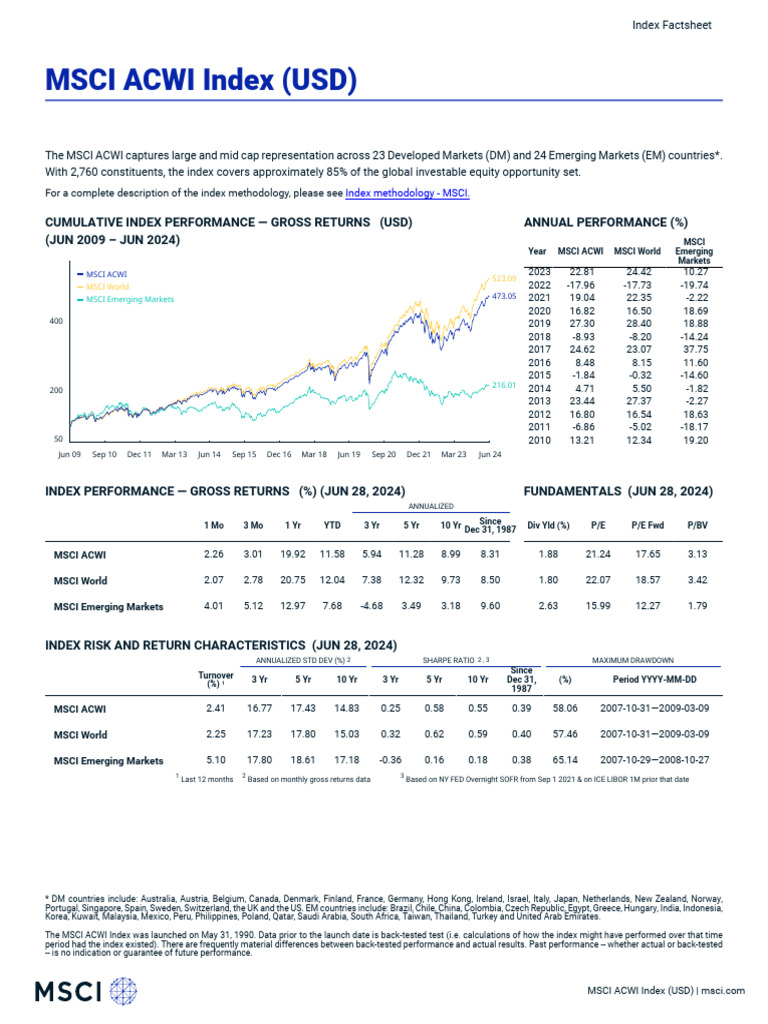 MSCI ACWI Index Overview and Performance | PDF | Economies | Investing