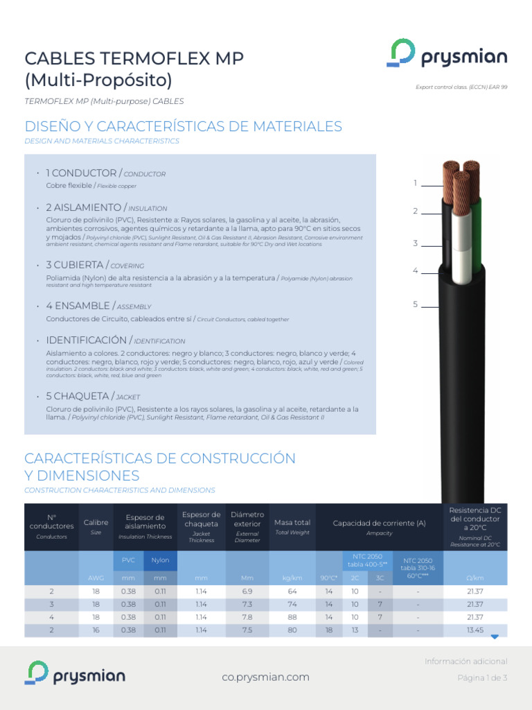 Características y Dimensiones de Cables Termoflex MP | PDF | Materiales ...