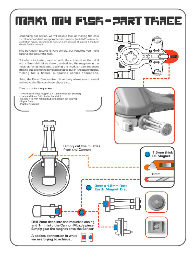 Tutorial 3 | PDF