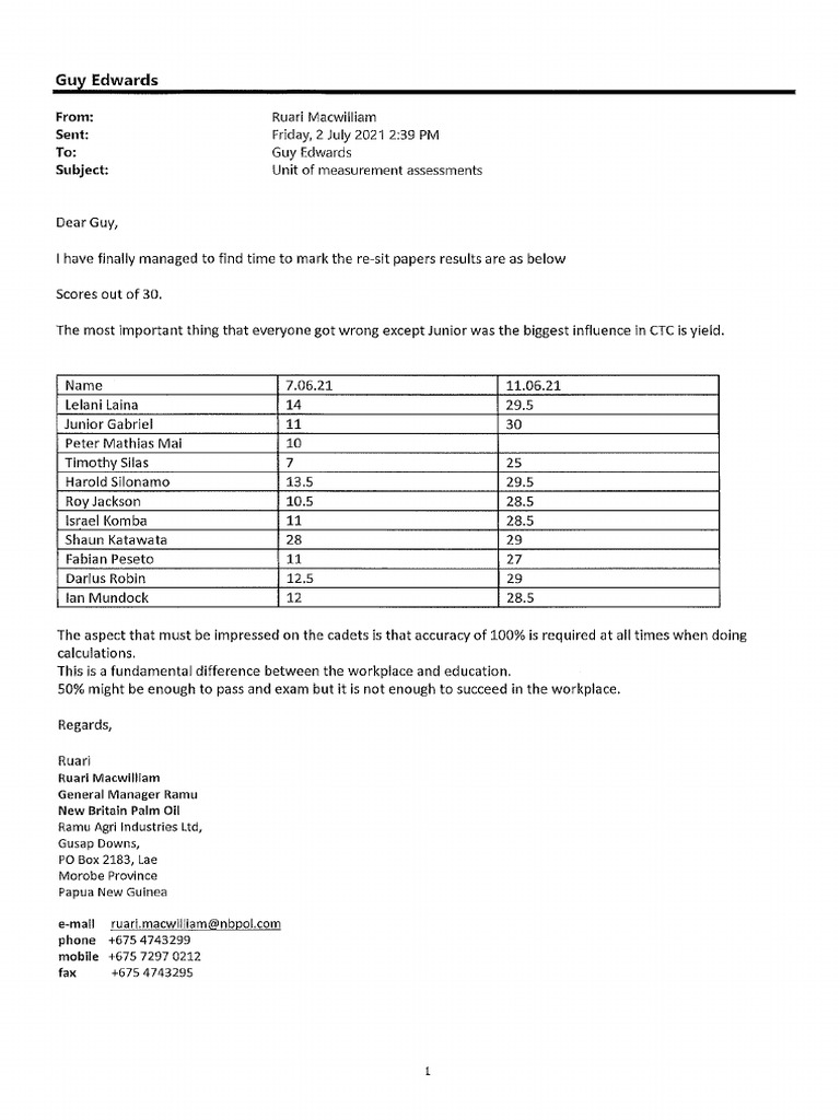 Unit of Measurement Assess Scores June21 | PDF