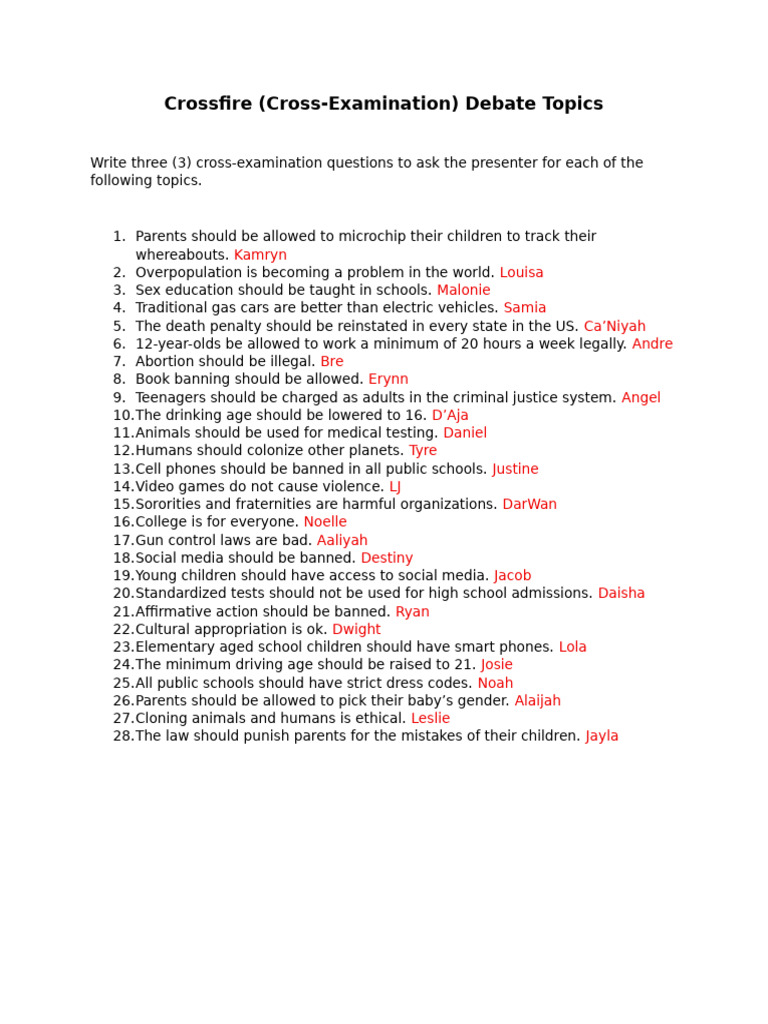 Crossfire Debate Topics Oct 2025 | PDF