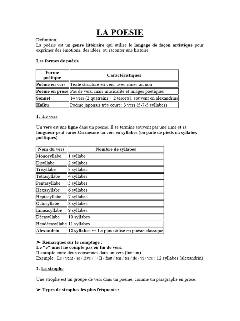 Introduction à la poésie et ses formes | PDF | Rime dans la poésie ...