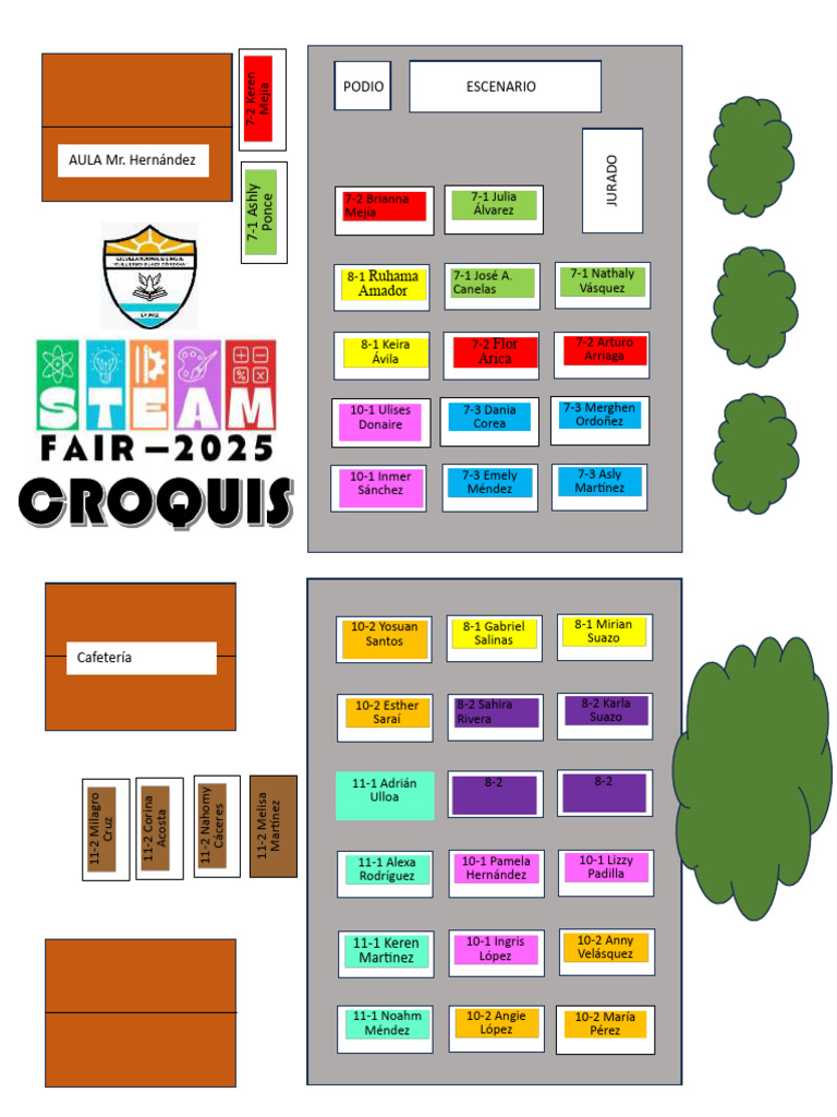 Croquis - STEAM Fair | PDF