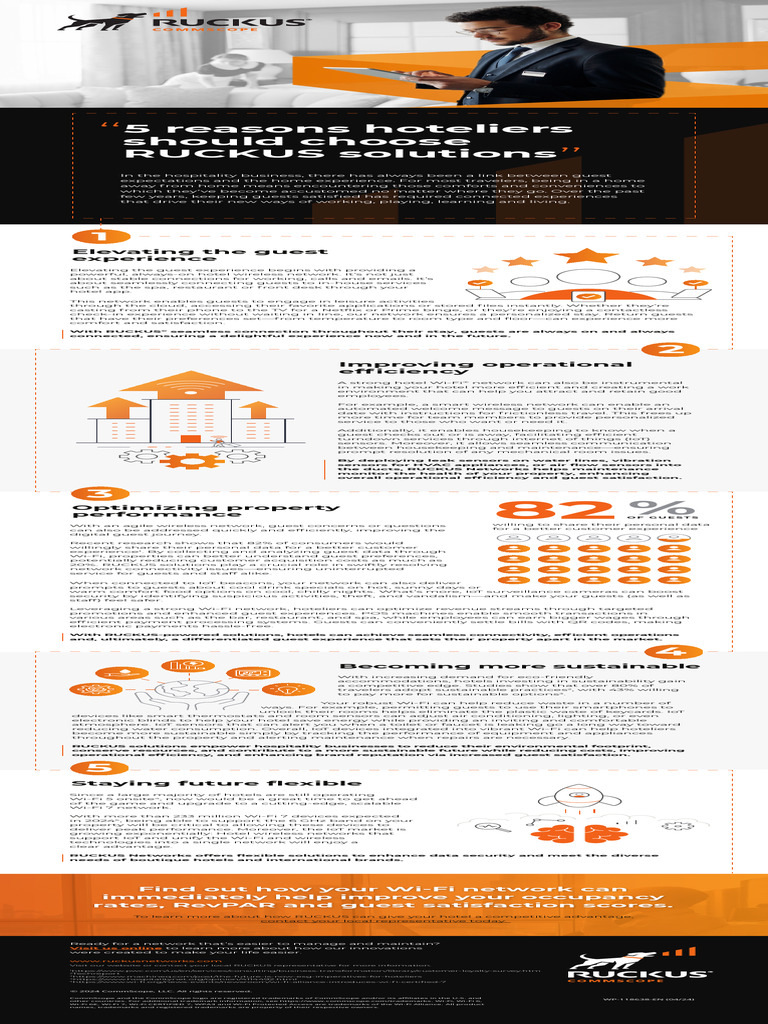 5 Reasons To Choose Ruckus For Hospitality Customers Infographic | PDF ...