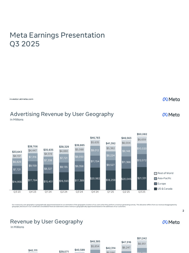 Meta Q3 2025 Earnings Overview | PDF | Accuracy And Precision | Machine ...