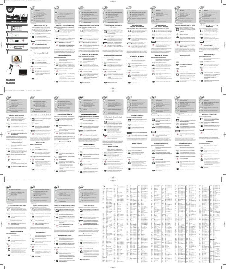 Liste De Codes | PDF