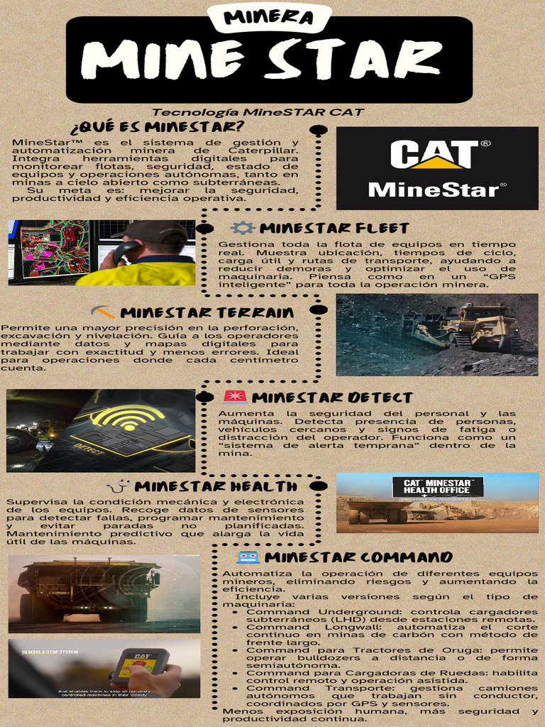 Sistema MineStar™: Gestión Minera Eficiente | PDF | Minería