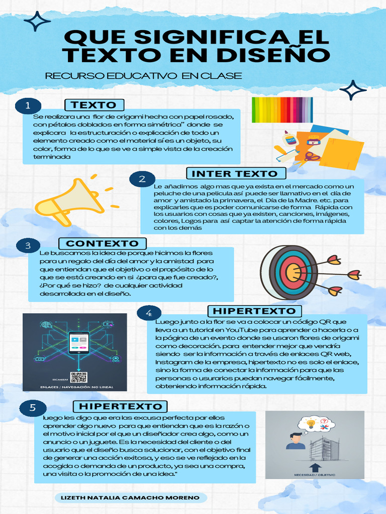 Recurso Educativo Texto, Intertexto, Contexto, Hipertexto y Pretexto ...