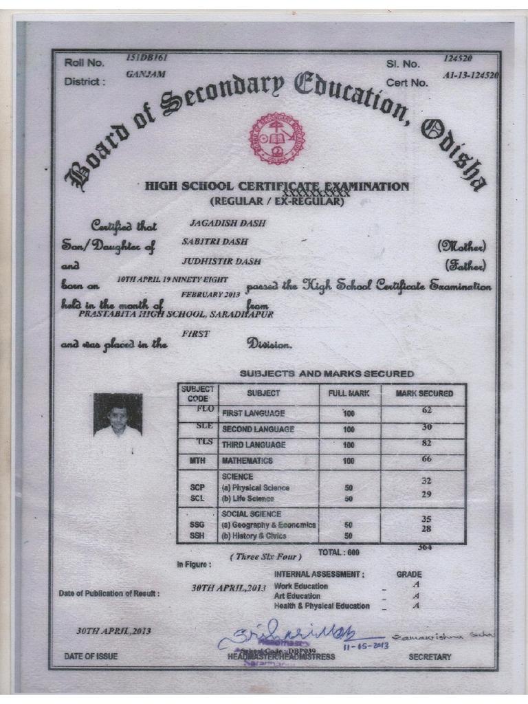 10th Result Jagadish Dash | PDF