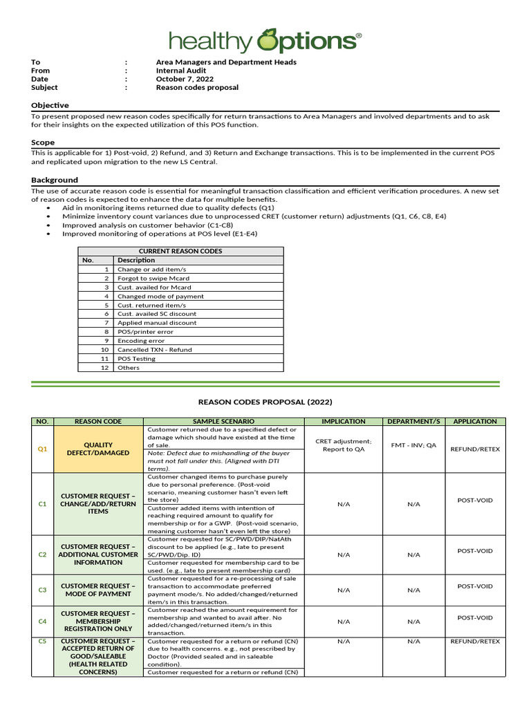Reason Codes Proposal | PDF | Point Of Sale | Business