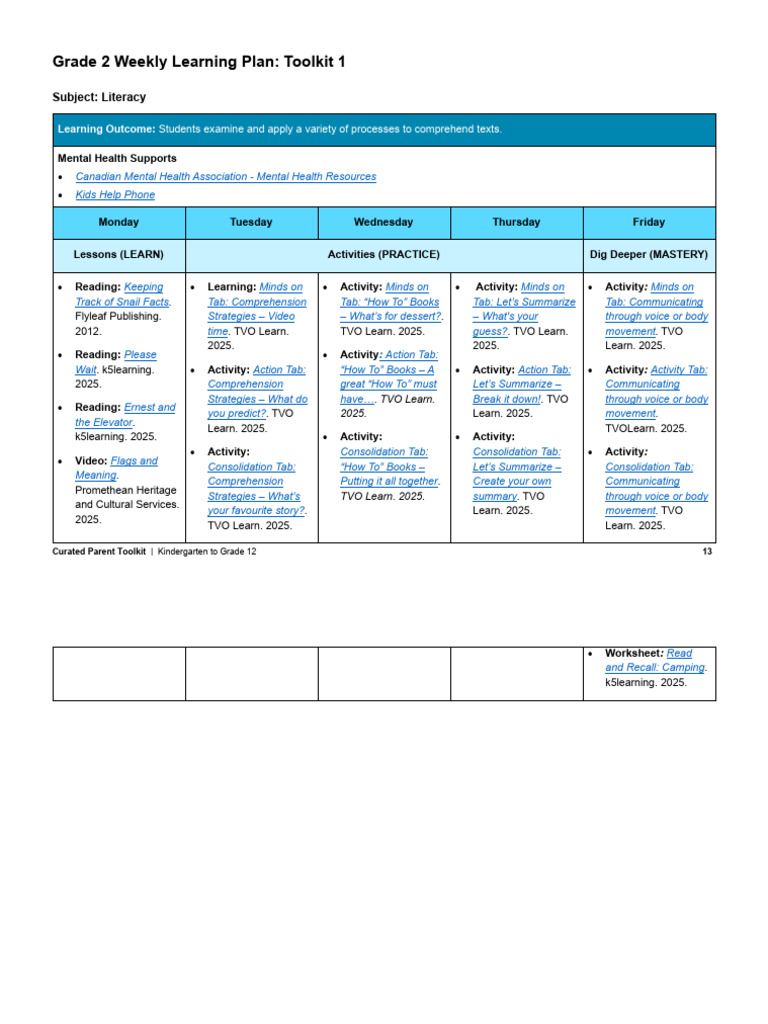 Grade 2 Literacy Learning Toolkit | PDF | Learning | Cognition