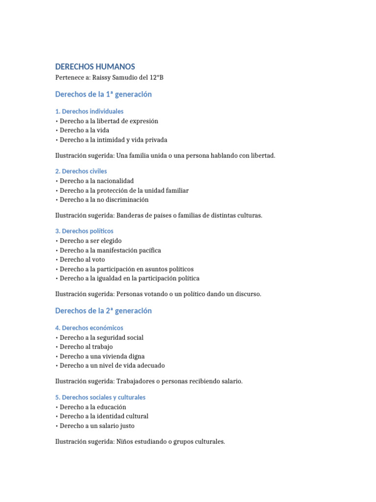 Derechos Humanos Raissy Samudio Con Imagenes2 | PDF